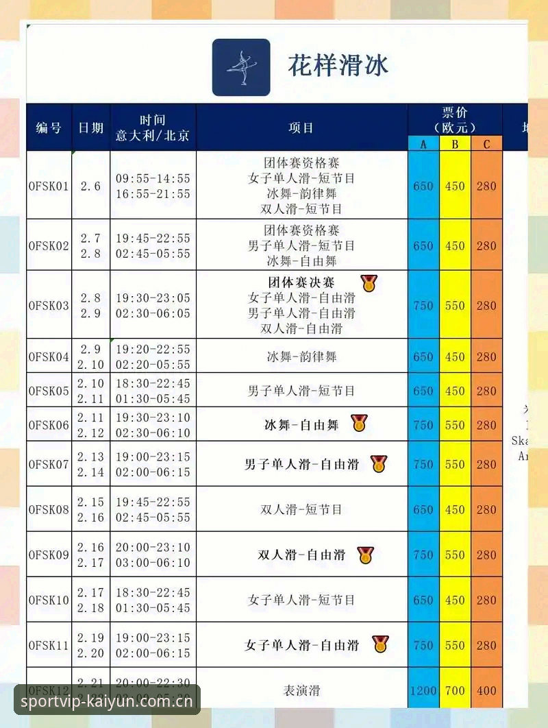 kaiyun体育赛事赔率必备 kaiyun体育赛事赔率必备:从入门到精通的实用指南