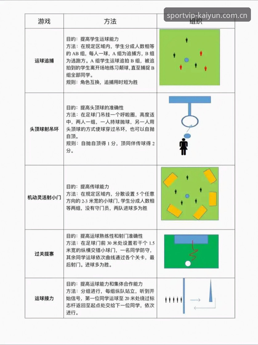 kaiyun体育使用教程 kaiyun体育使用教程全面解析:从入门到精通的操作路径与数据解读
