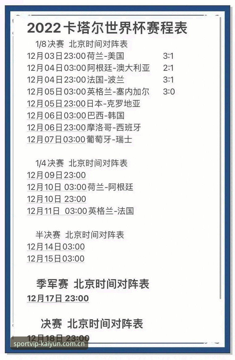 世界杯观赛受阻？资深球迷分享应对签证与赔率波动的实用指南