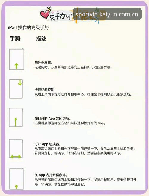 kaiyun体育苹果下载评测完整指南：从新手到高手的操作全流程